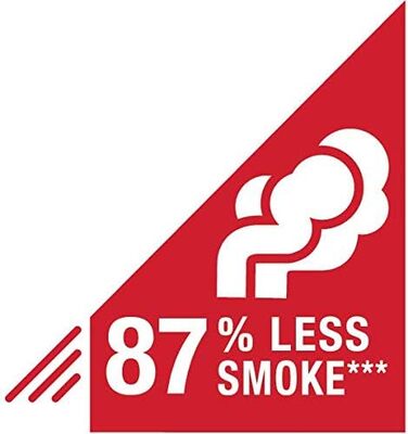 Контактний гриль George Foreman з антипригарним покриттям для приготування паніні та сендвічів [Без диму - 87% менше диму] Настільний гриль (знімні та придатні для миття в посудомийній машині пластини, температура 200°C, корпус з нержавіючої сталі) 28000-