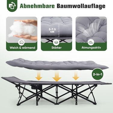 Розкладне ліжко для кемпінгу Sekey XXL (190x71x35 см) з матрацом, посилений сталевий каркас та тканина Oxford, сіре