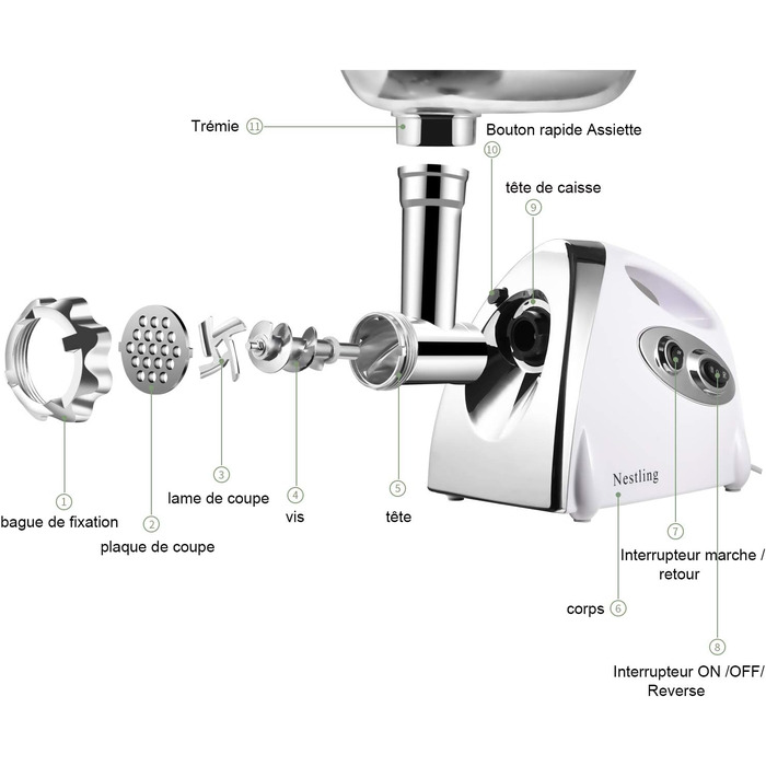 Електрична м'ясорубка Nestling 2800 Вт, ковбасна машина з нержавіючої сталі, багатофункціональна (біла)