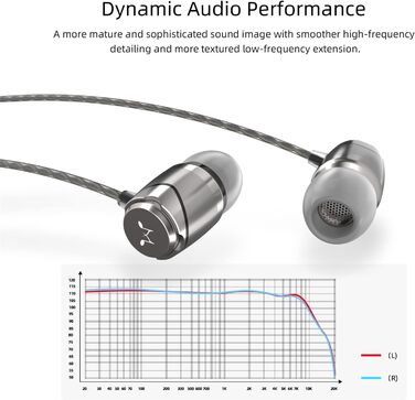 Навушники-вкладиші SoundMAGIC E11 Hi-Fi з шумозаглушенням, гарнітура Гвинтівка