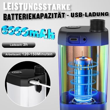 Портативна кемпінгова душа з насосом та індикатором температури, 6000mAh, 2м шланг, набір для відпочинку, подорожей, автомиття, догляду за тваринами
