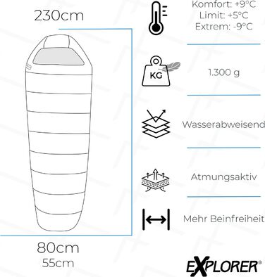 Спальний мішок EXPLORER Tramp -9C 9C 250GSM Легкий спальний мішок для дорослих 3 сезони1300g 230x80x55см комбінований, ідеально підходить для активного відпочинку, кемпінгу, трекінгу та подорожей Темно-зелений