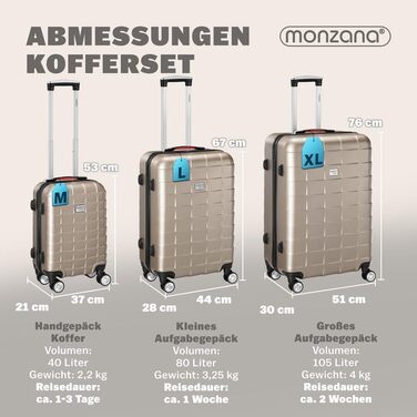 Набір валіз Monzana® 3шт Exopack з TSA замком, жорсткий корпус, M-L-XL, гелеві ручки, 4 колеса, підставка, ручний багаж, валіза для подорожей, колір шампань