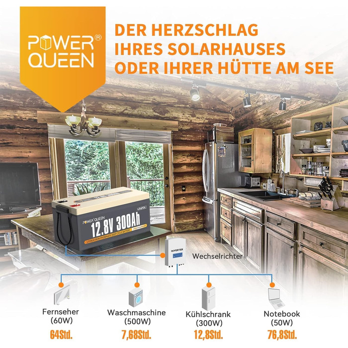 Акумуляторна батарея Power Queen LiFePO4 12.8V100Ah з Bluetooth RV190, понад 4000 часу глибокого циклу, довговічна батарея, ідеальна для автофургонів, автофургонів, тролінгового мотора та кемпінгу (12V300Ah)