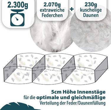 Пухова ковдра 155x220 см - тепла зимова ковдра з пухом та пером - екстра тепла та м'яка - зимова ковдра, яку можна прати та дихаюча - ковдра з сертифікатом Ökotex