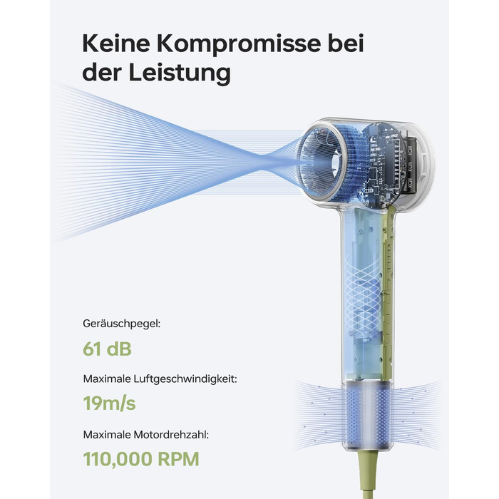 Компактний фен для волосся Laifen Mini з безщітковим двигуном (110 000 об/хв) та іонізацією, швидке сушіння, низький рівень шуму, колір зелений