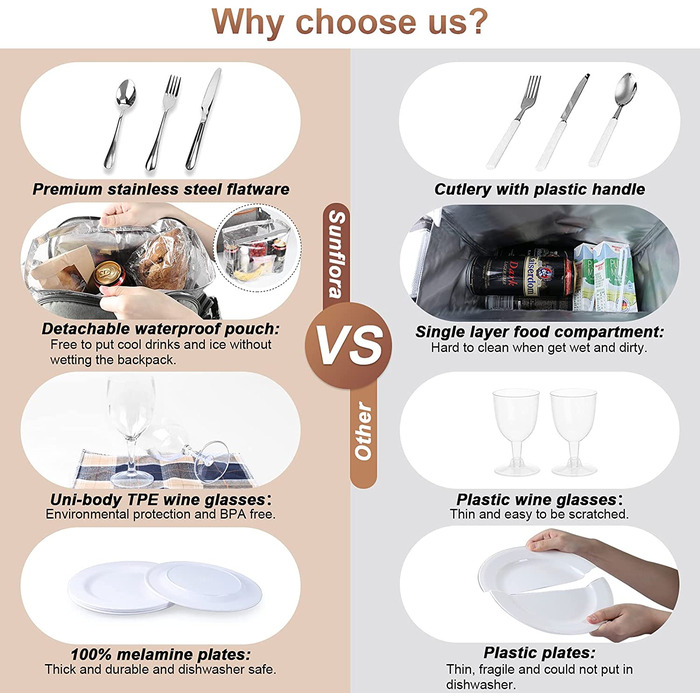 Набір для пікніка Sunflora з ізольованим контейнером та пледом, пікнік-кошик для кемпінгу та відпочинку на природі (синій у смужку), на 2 особи