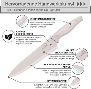Набір кухонних ножів TEAMFAR з підставкою, 15 предметів, нержавіюча сталь, з точильним каменем, антипригарне покриття, для нарізки, подрібнення, колір хакі