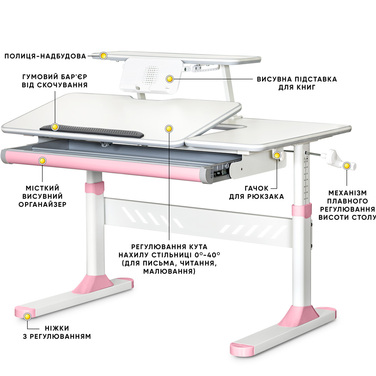 Комплект стіл Evo-Kids TH-320 Pink + крісло Evo-kids Mio KP (арт. TH-320 W/PN + Y-407 KP)