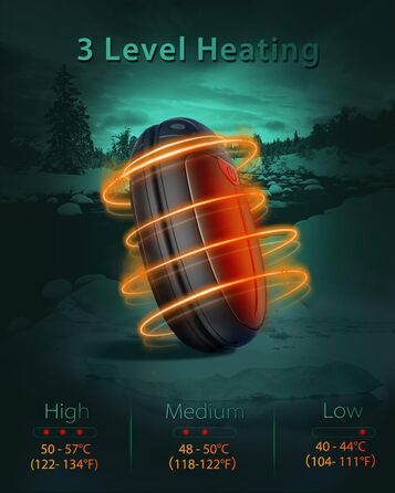 Електричні грілки для рук VTHW 2 шт. - USB, 20 годин тепла, 3 рівні температури, для спорту та артриту (зелені)