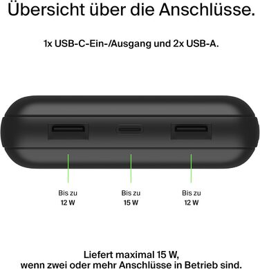 Повербанк Belkin 20K 20 000 мАг, USB-C/USB-A, 2 шт., Чорний для iPhone, Galaxy, Pixel, iPad