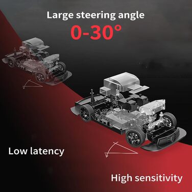 RC Дрифт-кар Drift Auto 1:16, 2.4 GHz, 30 км/год, 4WD, LED підсвічування, червоний, з акумулятором