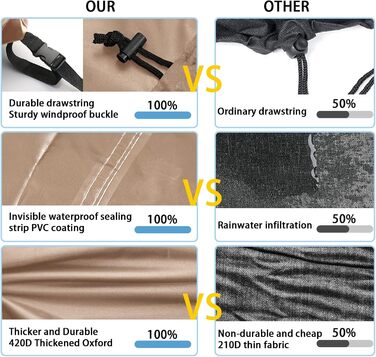 Водонепроникний чохол для садово-патіо меблів, 420D Oxford, захист від вітру та UV, міцний, для садових столів та груп, 180x120x74 (Хакі, 300x200x90cm)
