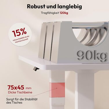 Регульований стіл Sanodesk 160x70 см – електричний підйомний стіл для роботи, білий. Макс. навантаження 90 кг