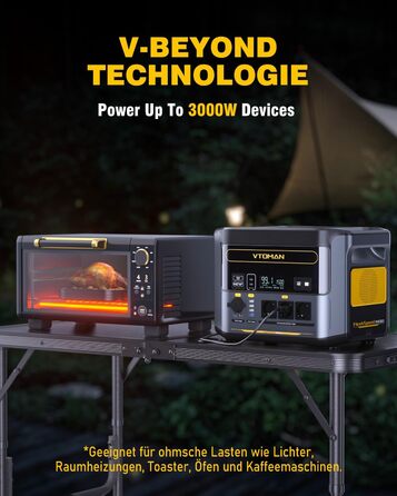 Портативна електростанція VTOMAN 1548Wh з сонярним генератором, 3x 1500W (3000W пік), швидка зарядка 0-100% за 1 годину, LFP акумулятор для кемпінгу, відпочинку на природі, RV, надзвичайних ситуацій (FlashSpeed 1500+EB+200W Pro)