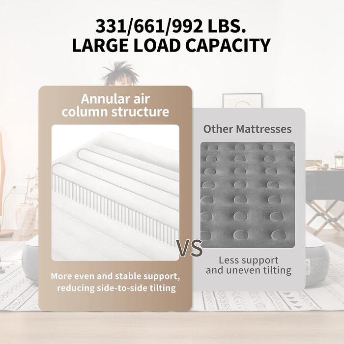 Надувний матрац Naturehike 2 особи з електричним насосом, 200x150x25 см. Самостійно надувний, преміум-якість, для кемпінгу та дому. Колір: коричневий та сірий (з подушками)