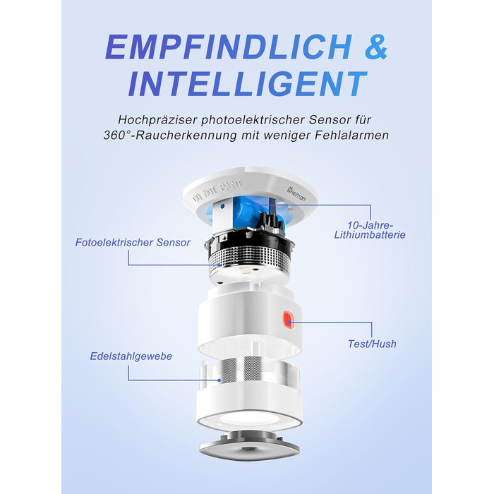 Набір датчиків диму Heiman Mini – 5 шт. з фотоелектричним сенсором, 10 років роботи від батареї, сертифікація EN14604, TÜV, CE, UKCA, DBI, 85 dB, преміум-дизайн