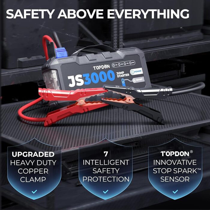 Powerbank TOPDON JS3000 для запуску авто: 12V, 3000A, 24000mAh, для бензинових та дизельних двигунів до 9.0L та 7.0L відповідно