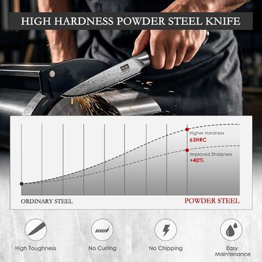 Японський ніж для кухні SHAN ZU з порошкової сталі, професійний ніж шеф-кухаря з високим вмістом вуглецю, з ергономічною ручкою з паккавуда (набір з 6 ножів для стейку, 11.5 см)