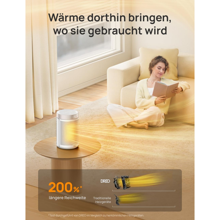 Електричний обігрівач Dreo Atom 316: тихий, 1500W, керамічний PTC, з термостатом та захистом, для спальні