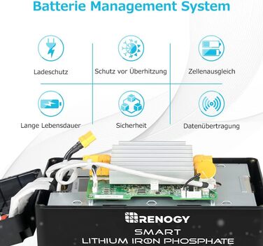 Розумна літієва сонячна батарея Renogy 12V 100Ah LiFePO4, Bluetooth, 4000 циклів, струм розряду 100 А, термін служби 10 років