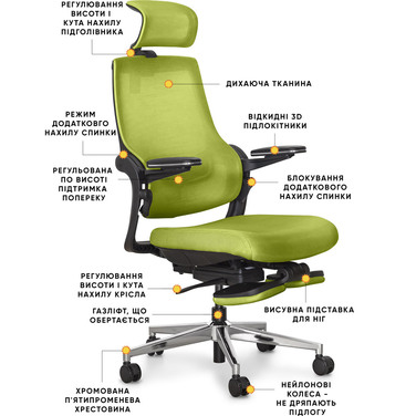 Офісне крісло Mealux Y-565 KZ (арт.Y-565 KZ)