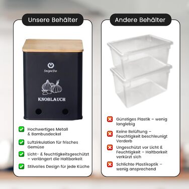 Набір коробок для зберігання картоплі, цибулі та часнику – 3 шт. Металеві овочеві контейнери з картопляницею та очищувачем – чорний колір