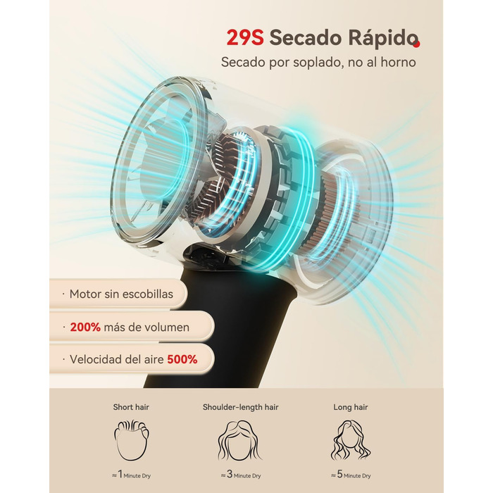 Професійний іонний фен для волосся з дифузором, безщітковий мотор 160 000 об/хв, швидке сушіння, сірий