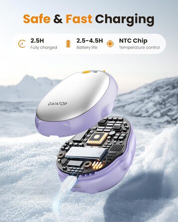 Електричні грілки для рук Gaiatop (2 шт) з 3 режимами нагріву, магнітні, портативні, багаторазові. Ідеальні для кемпінгу, піших прогулянок, полювання. Подарунок для жінок та чоловіків (фіолетові)