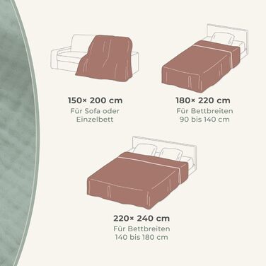 Плед LAYNENBURG Premium з мусліну, 100% бавовна, 150x200 см, мокко | Легка літня ковдра, плед для дивана, тепла софа-ковдра