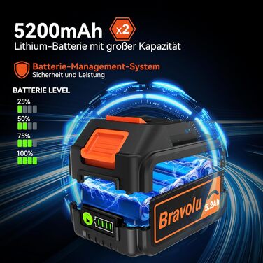 Акумуляторний повітродув Bravolu 21V: потужність 210 км/год, 4.0 Ah, 6 швидкостей (5200mAh x 2), з зарядним пристроєм