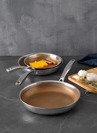 Набір сковорідок MasterPRO GIRO (24 см + 28 см) з 3-шаровим покриттям ILAG, нержавіючі ручки, для індукції та духовки, без PFAS/PFOA/PTFE, антипригарне покриття, вафельна структура