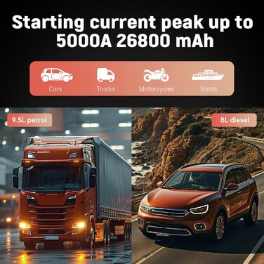 Портативний пусковий пристрій Auto-Starthilfe: Powerbank 5000A для автомобілів до 9.5л бензину або 8.0л дизеля