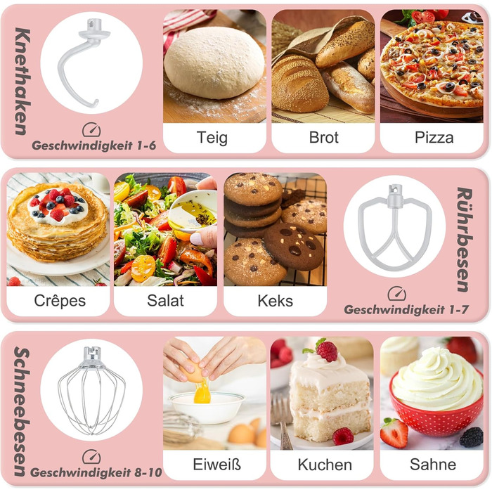 Кухонна машина Kitchen in the Box (Рожева) з двома чашами 3.5L, 10 швидкостей, з міксером та гаком для тіста