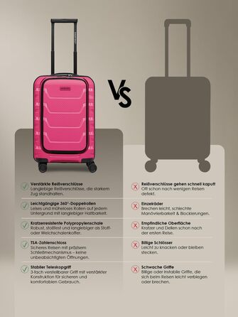 Набір валіз Smartbox Hartschalen 3-в-1: розширювані, з TSA-замком, з відділенням для ноутбука (рожевий)