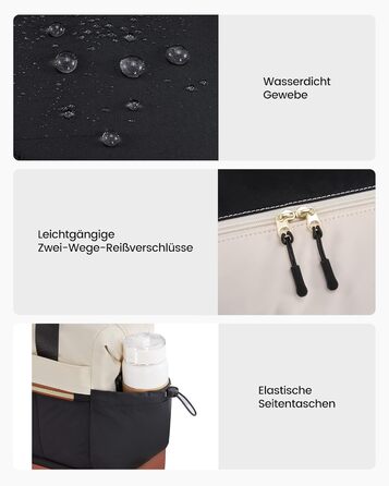 Сумка-трансформер LOVEVOOK для подорожей: легка, водонепроникна, 30L, з відділенням для взуття. Ідеальна для авіаперельотів, спортзалу та пологового будинку. (Бежевий+світло-зелений+оливковий)