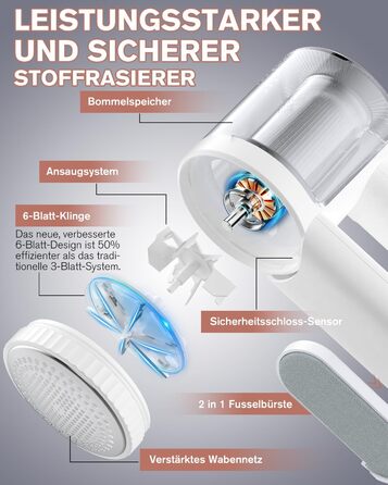 Електричний видальник ворсу Homtronics з USB-зарядкою, LED-дисплеєм та 6-кліновою головкою для одягу, диванів та килимів (білий)