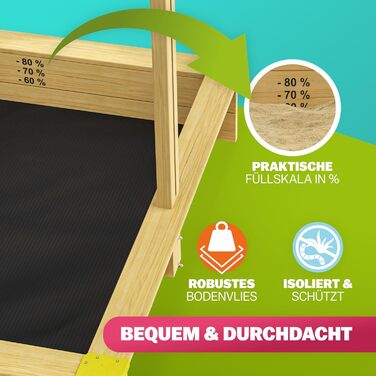 Пісочниця Spielwerk Sonnendach 120x120 см з дахом, натуральне дерево, захист від УФ, борти, підкладка, дитяча пісочниця Fritzi