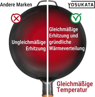 Сковорода - вок yosukata з вуглецевої сталі, вок і сковорода-мішалка 35,6 см-Китайський вок з круглим дном традиційний китайський вок