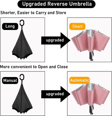 Дюймова штормонепроникна парасолька, захист від ультрафіолету UPF 50, автоматичний, компактний, 10 ребер, сріблястий/рожевий, 4Free 54-