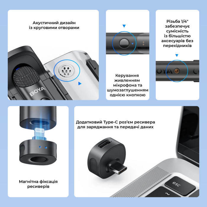 Бездротовий мікрофон BOYA Magic-05 Type-C Black