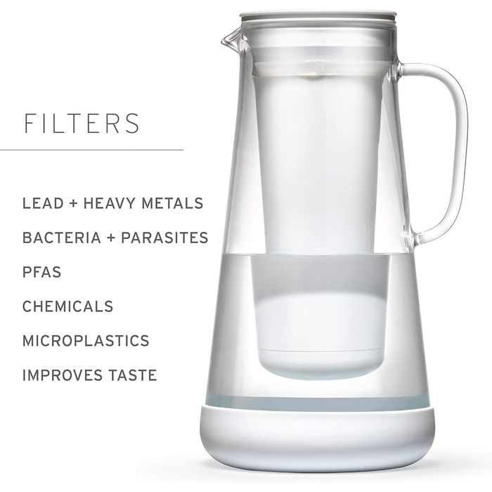 Фільтр для води LifeStraw Home: скляна кана з силіконовим дном, 1.6 л, Stormy Blue