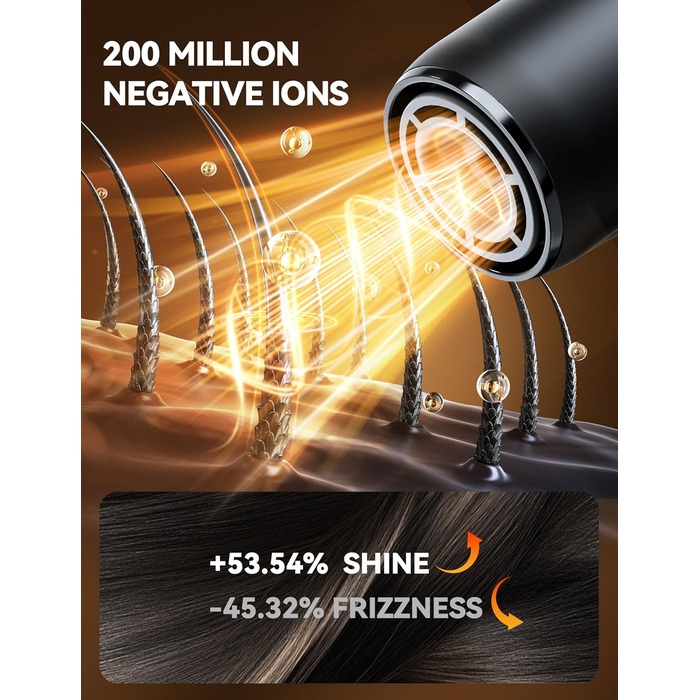 Іонізатор для волосся Föhn 2200W з дифузором, 3 швидкості, 4 режими нагріву, термоконтроль
