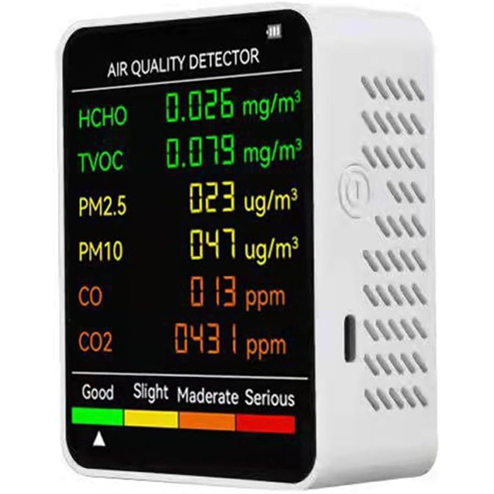 Монітор якості повітря 6-в-1: PM2.5, PM10, TVOC. Прилад для дому, офісу, теплиці (білий)
