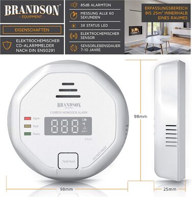 Датчик CO2 Brandson - Вимірювач якості повітря, сенсор вуглекислого газу, моніторинг PPM, індикатор CO2, рекомендації по вентиляції, будильник, термометр, гігрометр