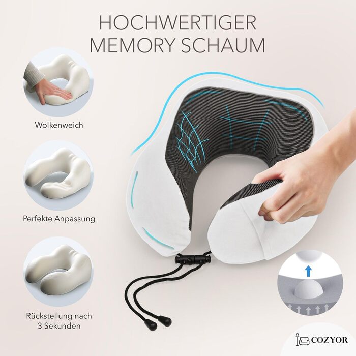 Набір для подорожей Cozyor 4-в-1: подушка для шиї, маска для сну, подушка для подорожей та плед 2 в 1, навушники, з кріпленням для рюкзака та валізи, червоний. Плед + подушка для шиї + маска для сну + навушники