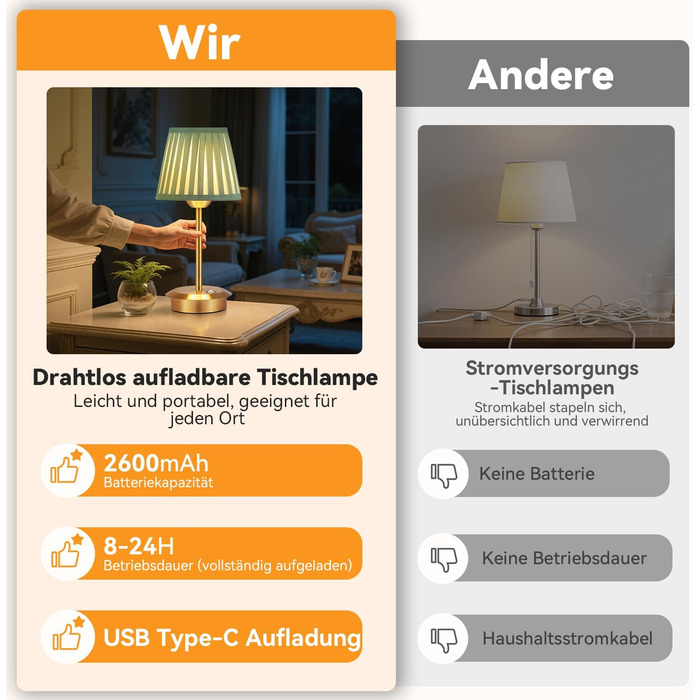 Настільна лампа OUSFOT бездротова, 3 режими яскравості, золота, вінтажний дизайн з абажуром для вітальні, кабінету, спальні, їдальні