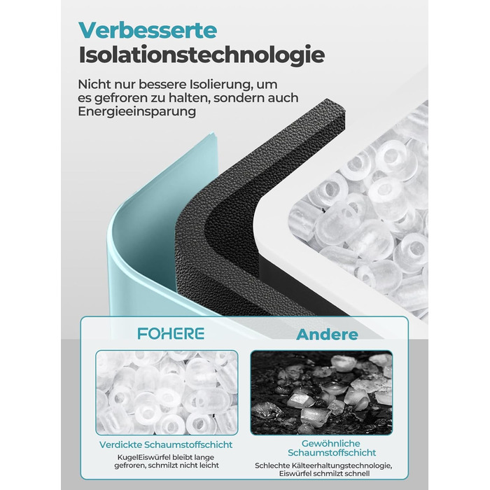 Машина для льоду Fohere портативна, самоочищення, 14 кг/24 год, зелена - для дому, бару, офісу, кемпінгу