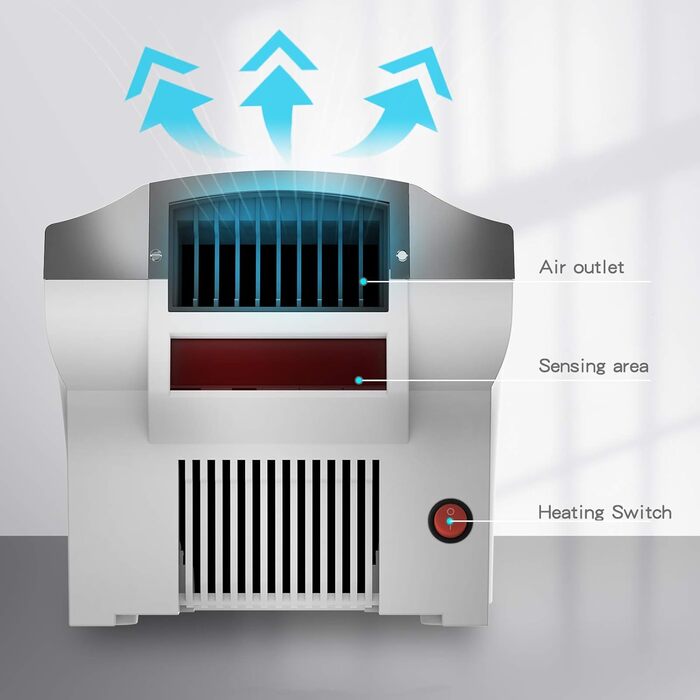 Автоматичний сушар для рук Modunful з інфрачервовим сенсором, настінний, 2000W, тихий (40 dB), ABS-покриття, білий