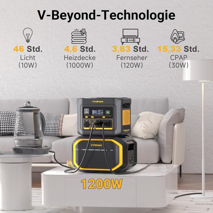 VTOMAN FlashSpeed 600: Портативна електростанція 600W (пік 1200W) - 499Wh, Сонячний генератор LiFePO4, 100W USB-C, швидка зарядка 60 хв (0-80%) для кемпінгу, риболовлі, автодому